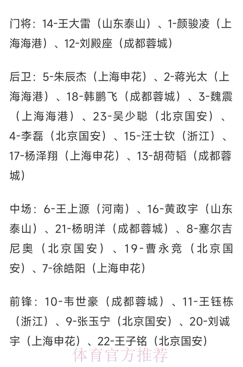 世界杯竞猜指南:深度解析实时赔率波动 世界杯竞猜指南:深度解析实时赔率波动