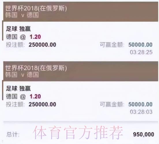 世界杯投注平台人气排行