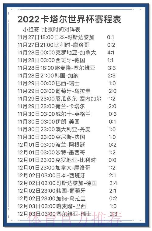 世界杯赛果预测:助你提升命中率的制胜攻略 世界杯赛果预测:助你提升命中率的制胜攻略