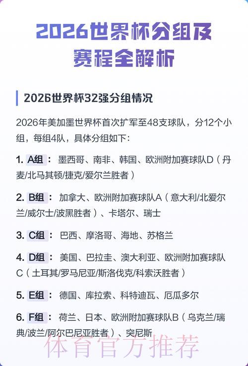 2026年世界杯竞猜最新热门走势深度解读 2026年世界杯竞猜最新热门走势深度解读