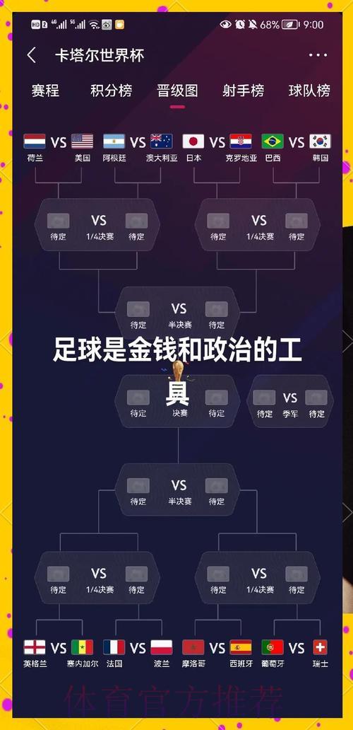 欧洲劲旅逐鹿世界杯：群雄争霸格局深度解析