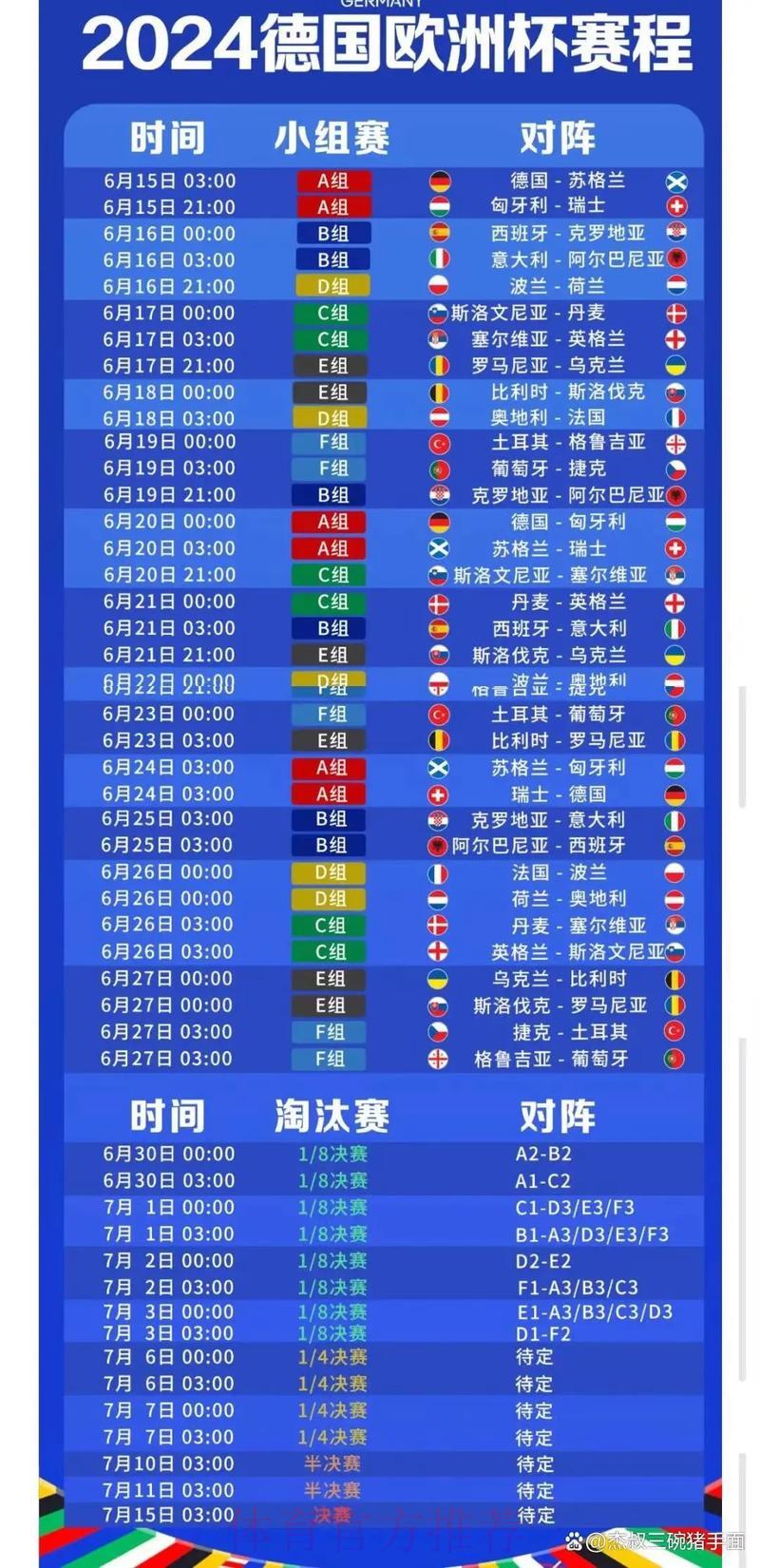 世界杯实时比分与完整赛程一览表