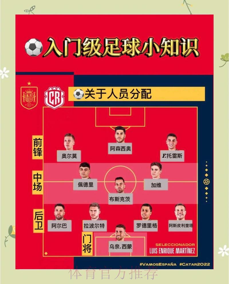 足球世界杯竞猜玩法详细指南与平台全面解读 足球世界杯竞猜玩法详细指南与平台全面解读