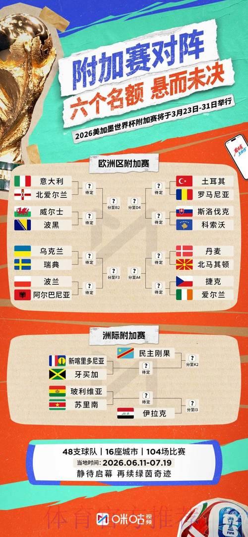 2026年世界杯赛事战术全面解析与策略研究 2026年世界杯赛事战术全面解析与策略研究