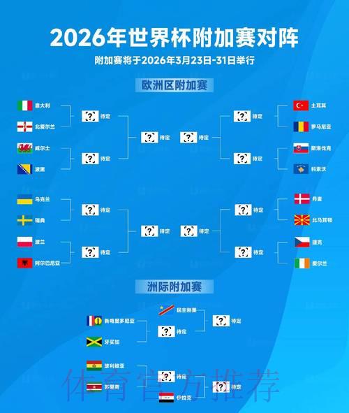 2026世界杯最稳定最优盘口推荐 2026世界杯最稳定最优盘口推荐