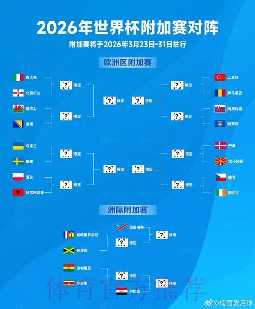 2026世界杯官方购票网页版入口 2026世界杯官方购票网页版入口