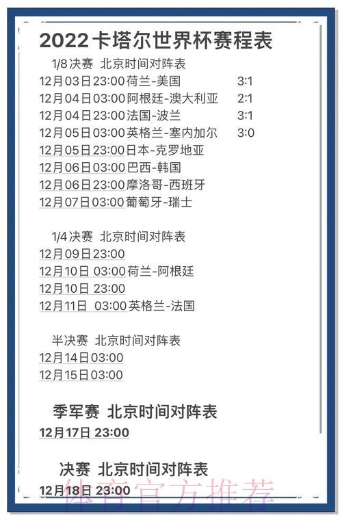 深度剖析世界杯赛事预测及数据统计 深度剖析世界杯赛事预测及数据统计