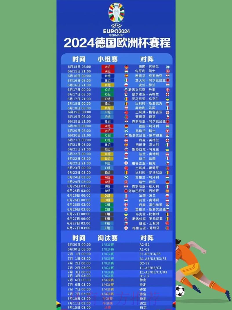 世界杯直播在哪些平台可以观看? 世界杯直播在哪些平台可以观看?