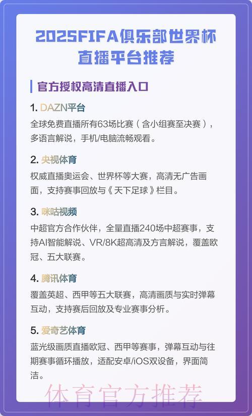 世界杯赛事直播在线观看平台精选推荐 世界杯赛事直播在线观看平台精选推荐