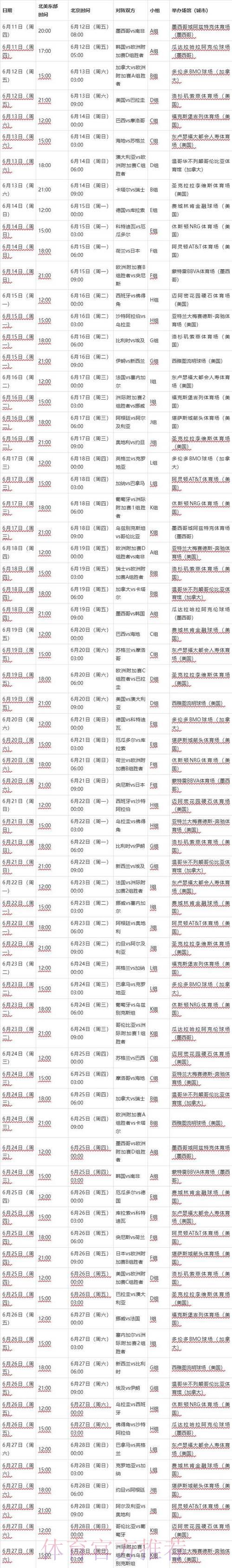 2026世界杯盛大开幕暨赛程展望 2026世界杯盛大开幕暨赛程展望