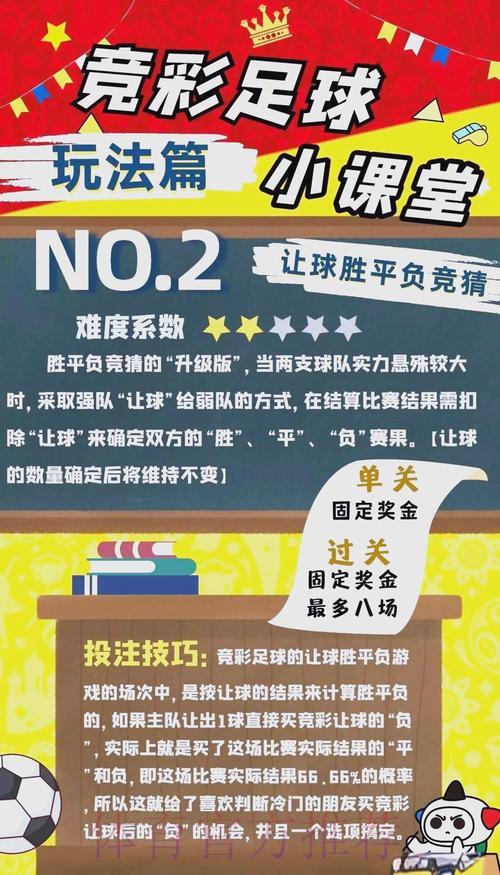 世界杯竞猜投注实用技巧,让你把握更大胜算 世界杯竞猜投注实用技巧,让你把握更大胜算