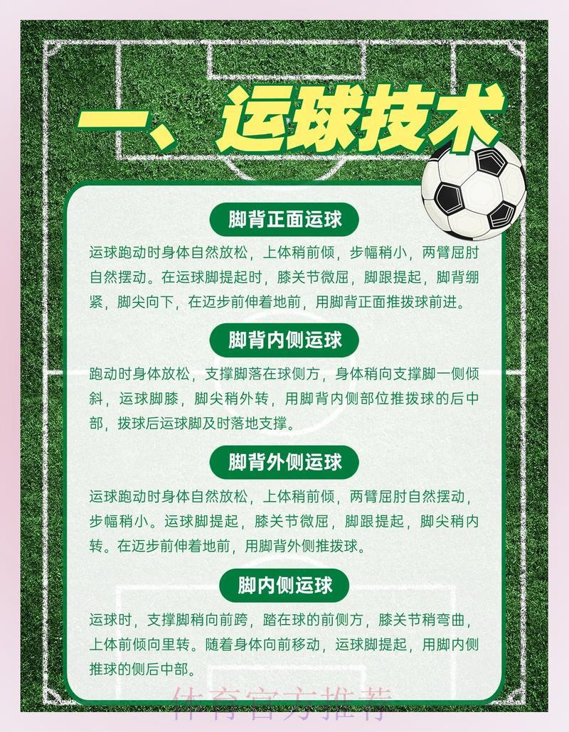 历届足球世界杯中滚地球战术运用特征及演变规律探析 历届足球世界杯中滚地球战术运用特征及演变规律探析