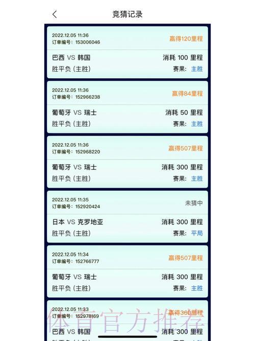 足球世界杯竞猜官方手机应用平台 足球世界杯竞猜官方手机应用平台