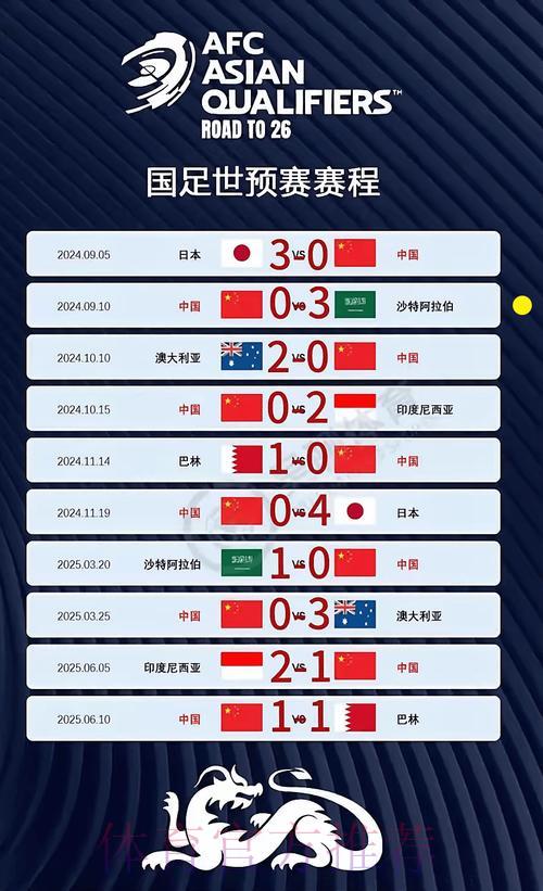 世界杯预选赛精彩时刻全程直播 世界杯预选赛精彩时刻全程直播