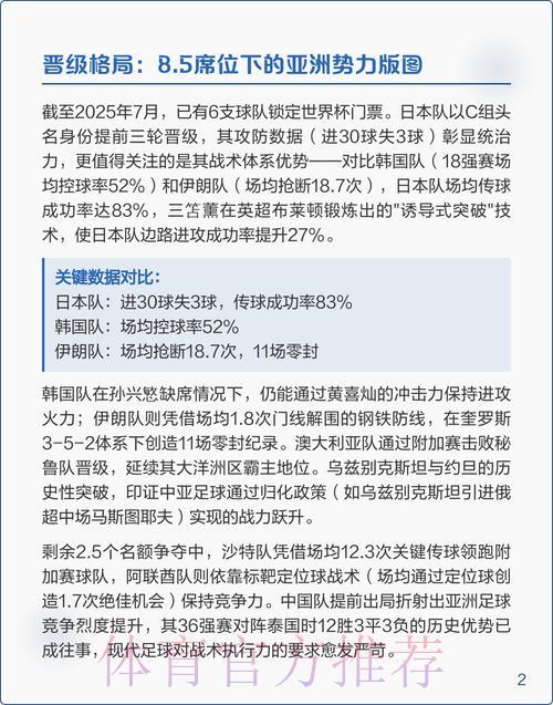 2026年世界杯赛事走势预测与深度解析 2026年世界杯赛事走势预测与深度解析