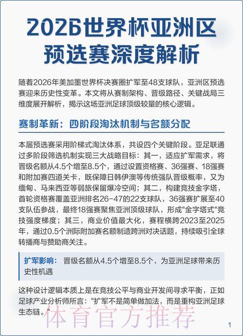 2026年世界杯赛事走势预测与深度解析 2026年世界杯赛事走势预测与深度解析